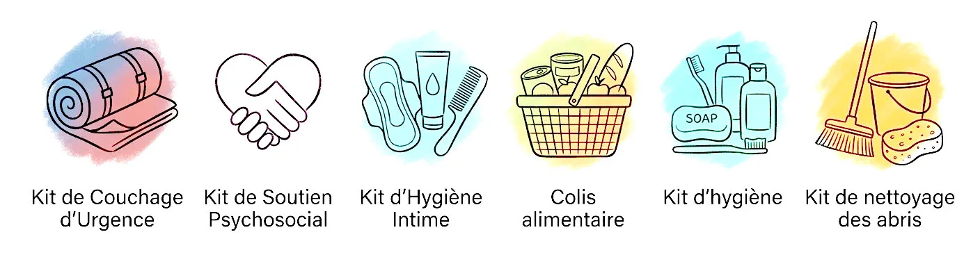 Les six kits distribués : kit de couchage d'urgence, kit de soutien psychosocial, kit d'hygiène intime, colis alimentaire, kit d'hygiène, kit de nettoyage des abris.
